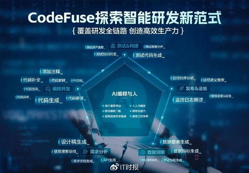 螞蟻集團(tuán)AI編程新趨勢(shì) 超半數(shù)程序員擁抱AI輔助，圖生代碼引領(lǐng)軟件開(kāi)發(fā)變革